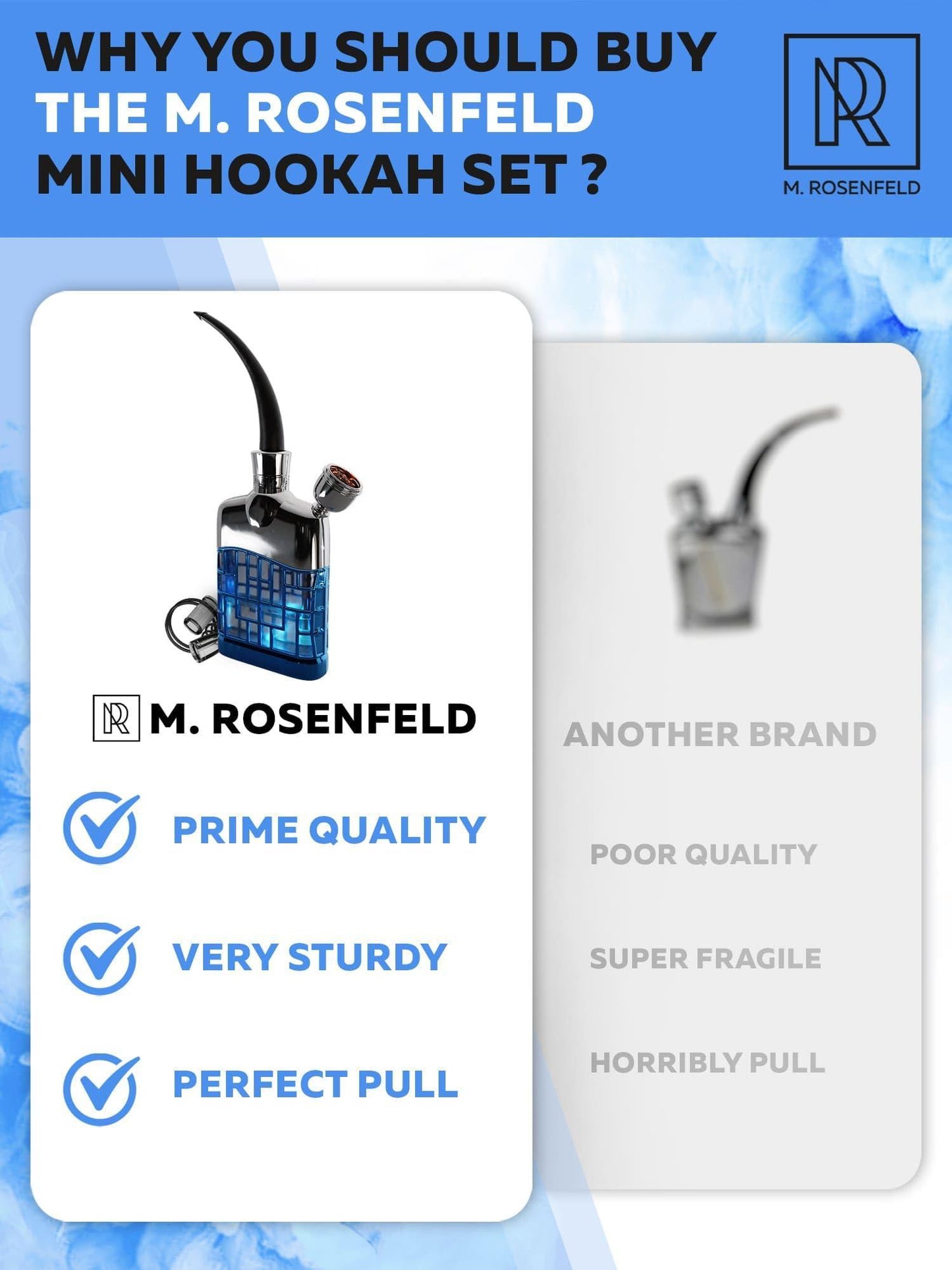 M. ROSENFELD Silver Blue Portable Hookah Set Mini Kit   Mini Hookah   Small Hookah Set For Travel (Silver Blue)